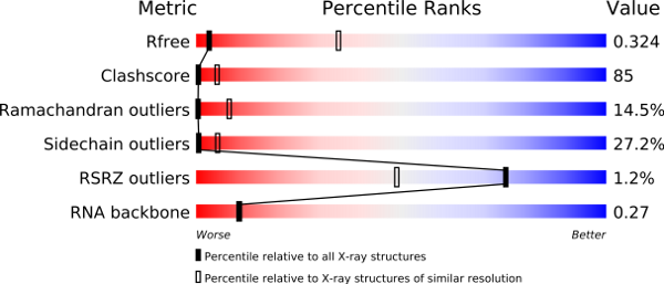 Image of X-ray sliders: poor structure